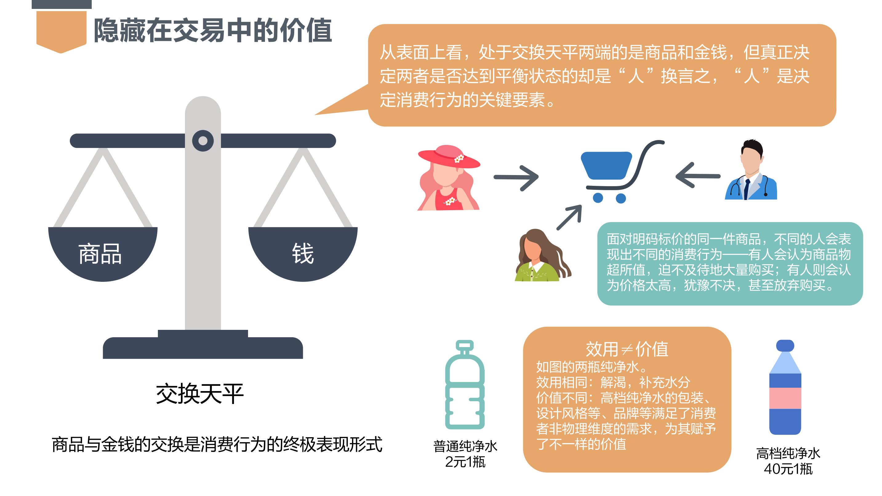 泰康鑫享世家（庆典版）焕新上市：“更懂客户”的迭代，更全面的家庭财富保障
