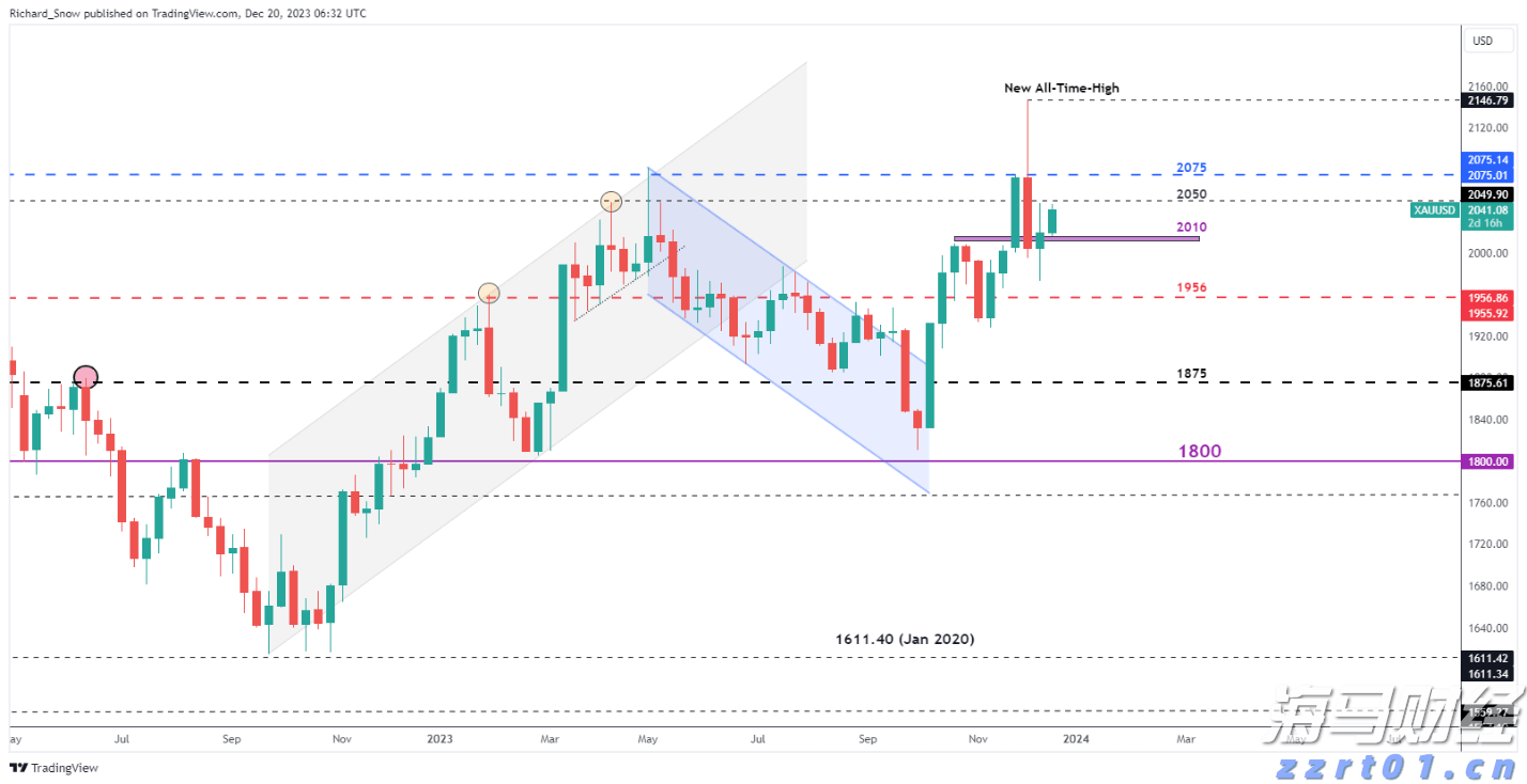特斯拉(TSLA.US)因自动驾驶致命事故被判赔3.29亿美元