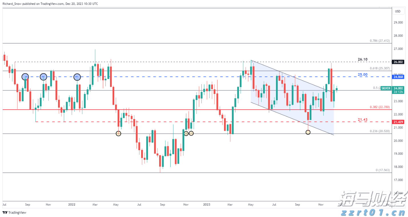 特斯拉(TSLA.US)因自动驾驶致命事故被判赔3.29亿美元