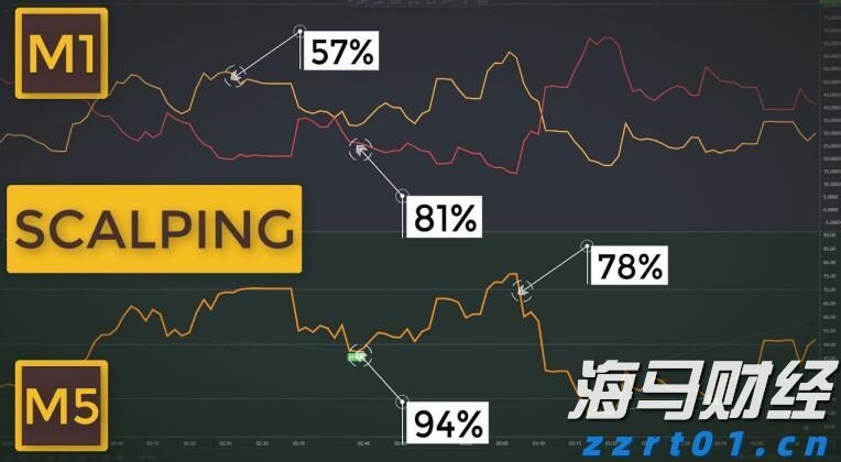 8月11日起深圳北往返重庆东加开夜间动卧，经停张家界