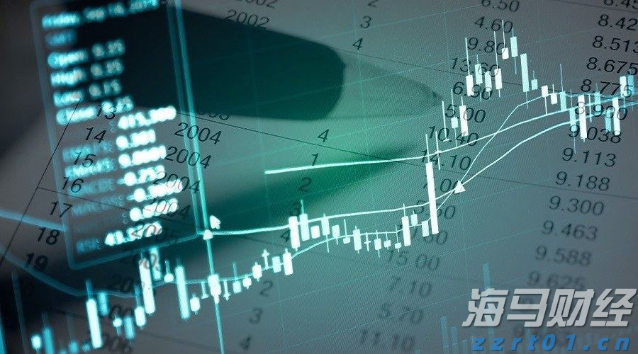 港股午评|恒生指数早盘涨0.19%     锂矿股涨幅靠前