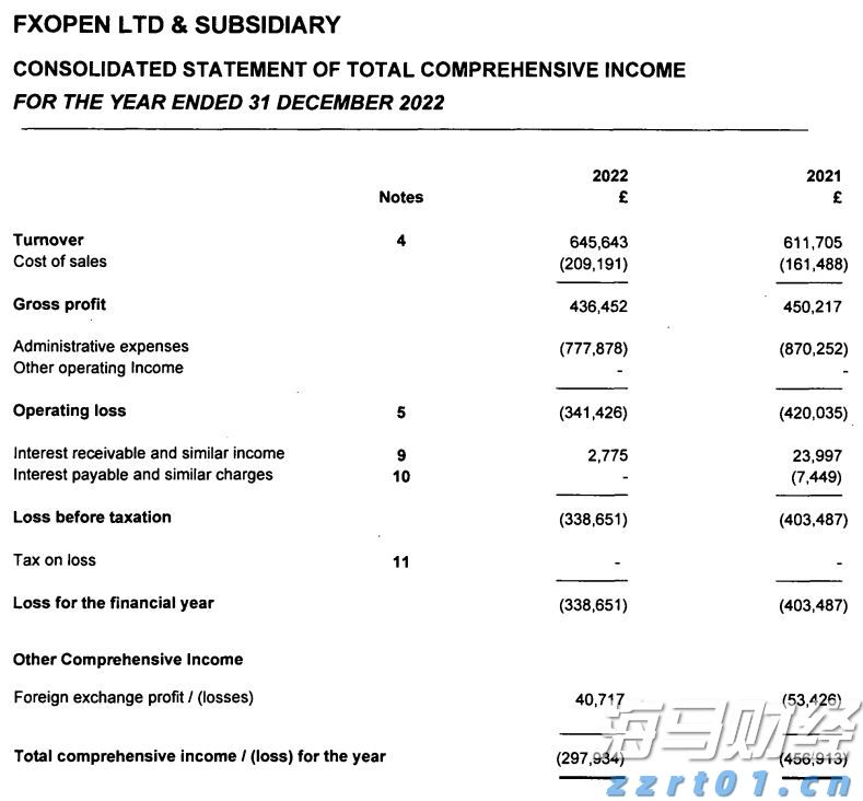 亚马逊(AMZN.US)停止在谷歌(GOOGL.US)旗下电商平台Google Shopping投放广告