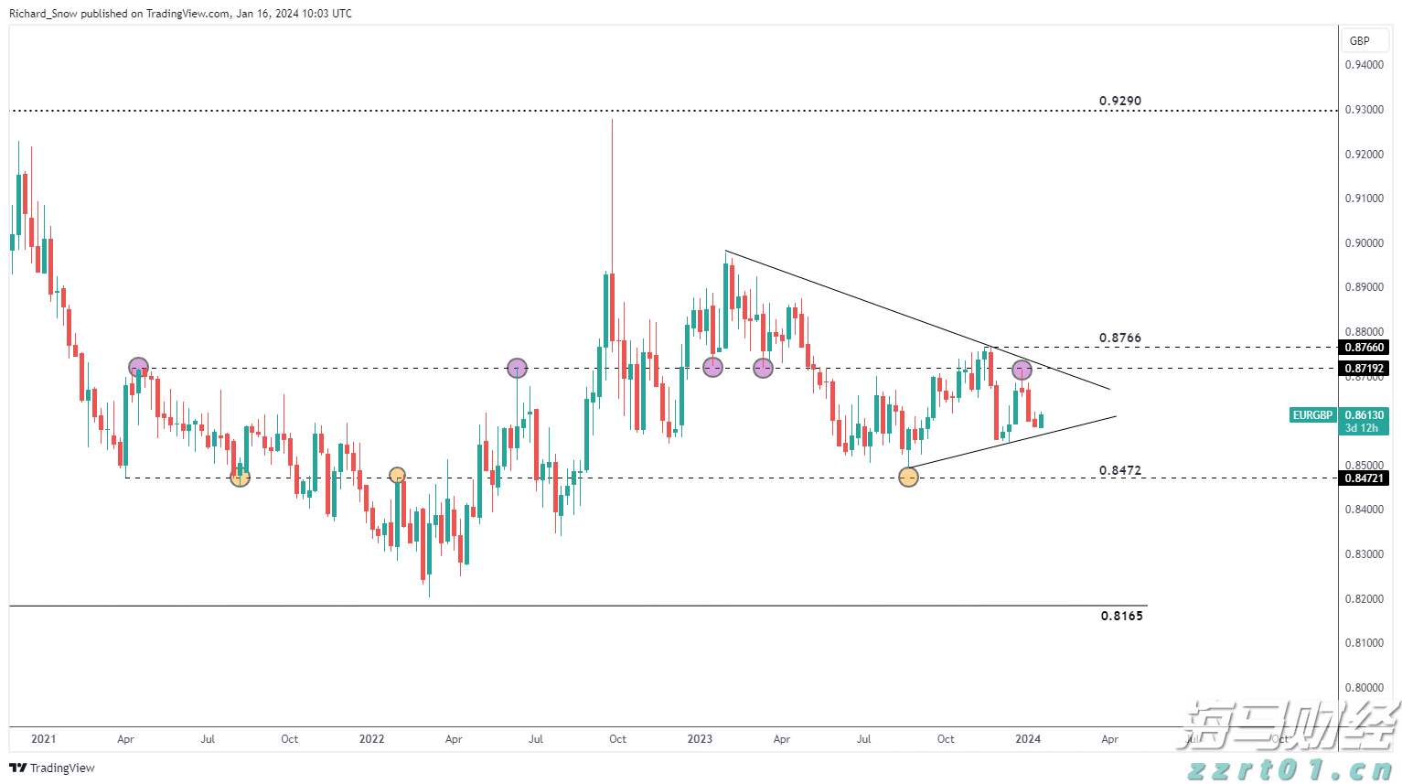 MSCI季检结果公布！老铺黄金(06181)等14只股份获纳入MSCI中国指数