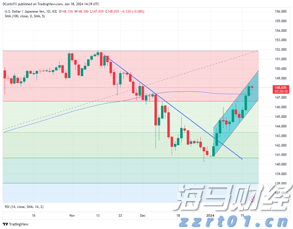 广西新闻摄影学会手机摄影培训公益大讲堂在我市举行