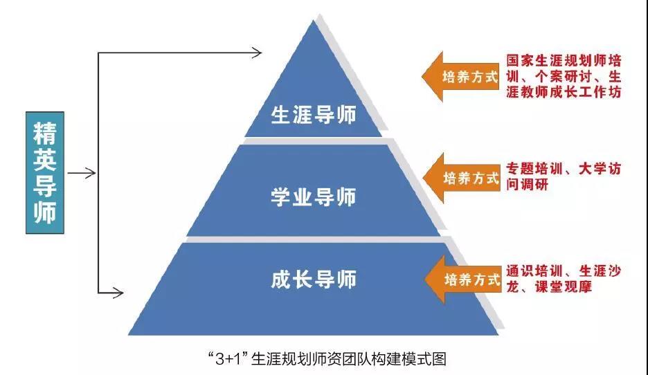 《珠海新闻》20250806