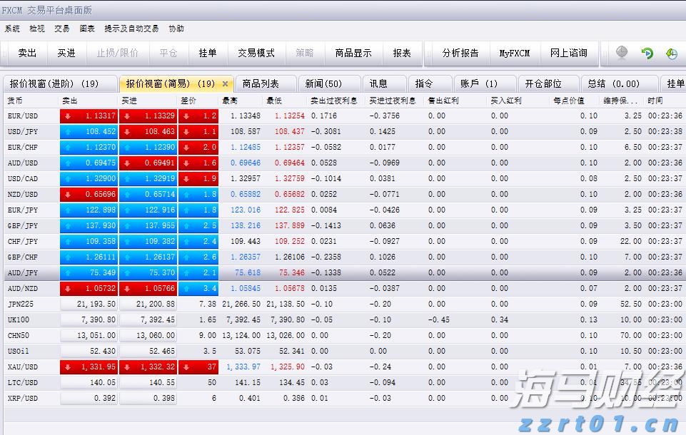 湛江举办基层精神科医师临床诊疗服务能力提升项目第二季度培训班