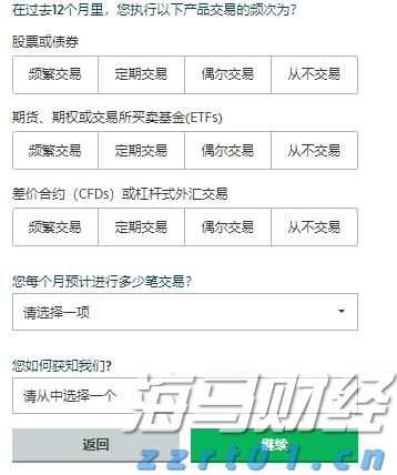 信贷市场的乐观情绪遭到质疑？瑞银警告美国高收益债风险溢价接近历史低位