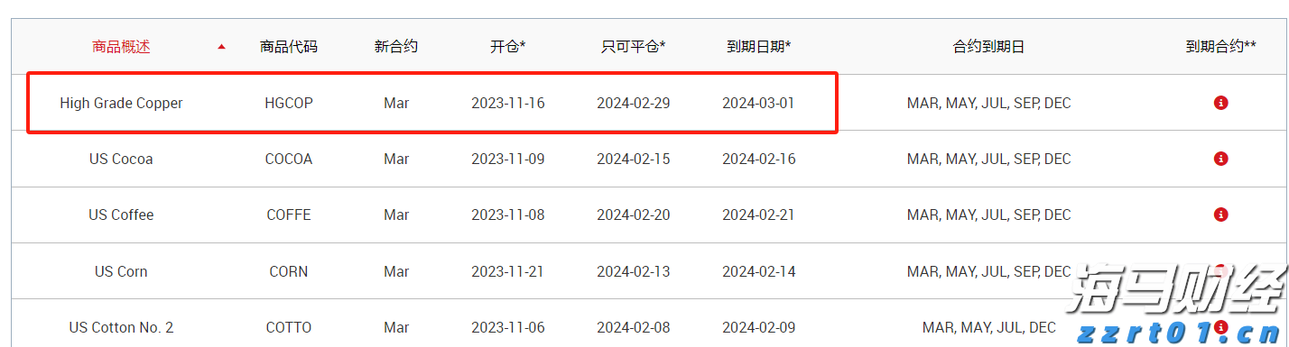 烈犬撕咬路人致其当场死亡，狗主人坐牢！