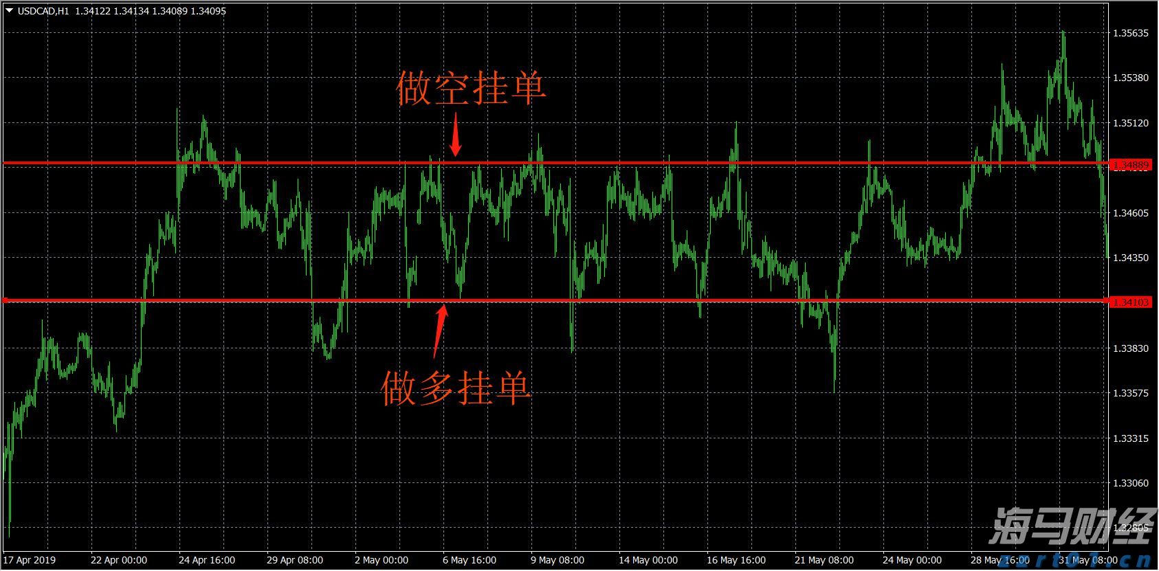 兴业银行合肥分行多形式开展防灾减灾主题活动