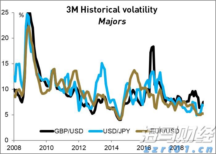 对冲基金Q2持仓分析：科技股成重点投资目标，巴菲特与Tepper加码联合健康（UNH.US）
