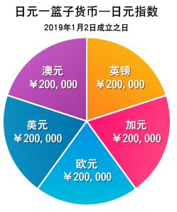 对毒品说“不”！梅州市强制隔离戒毒所开展禁毒宣传活动