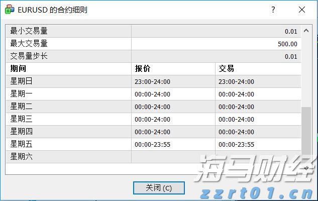 美联储主席候选人增多！鲍曼、杰斐逊、洛根在列