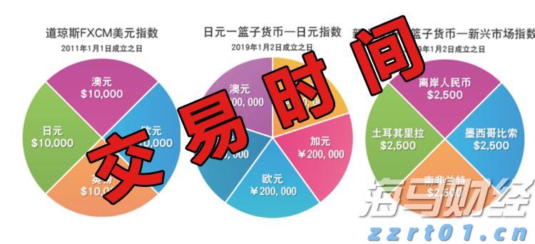 A股公告精选 | 露笑科技(002617.SZ)计划赴港上市 以强化全球战略布局