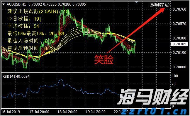 广西“各族青少年交流计划·桂在行动”主题活动走进六陈镇