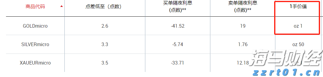 非法储存1吨柴油，广州白云一物流园物业被立案