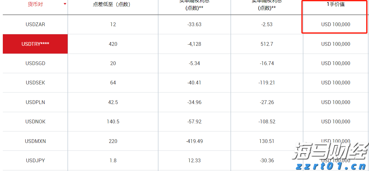 中国平安一季度归母营运利润稳健增长2.4%寿险及健康险新业务价值强劲增长34.9%集团总资产突破13万亿元