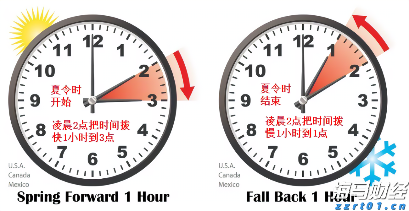 国家统计局：2025年上半年全国文化及相关产业企业营业收入同比增长7.4%