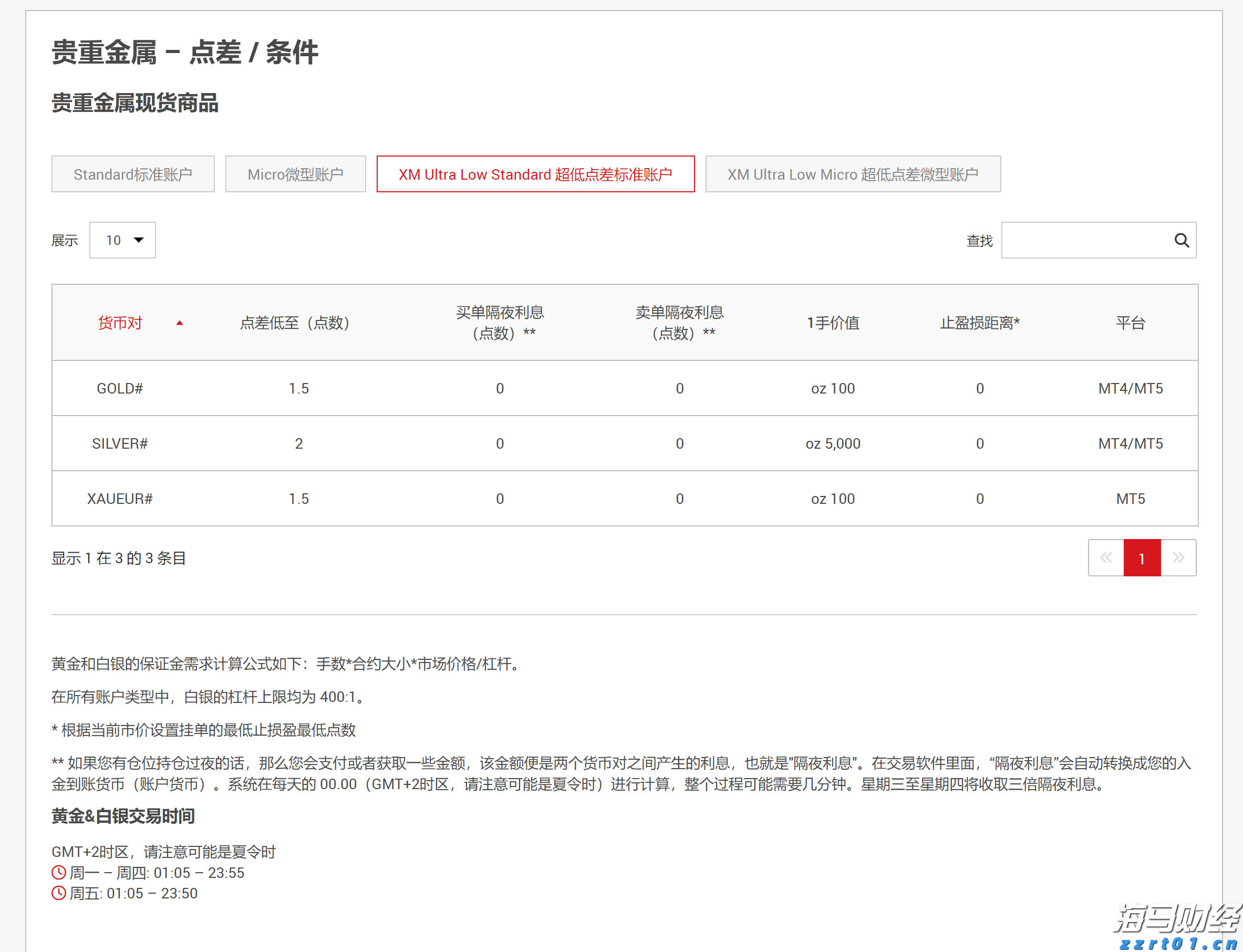 A股公告精选 | 露笑科技(002617.SZ)计划赴港上市 以强化全球战略布局