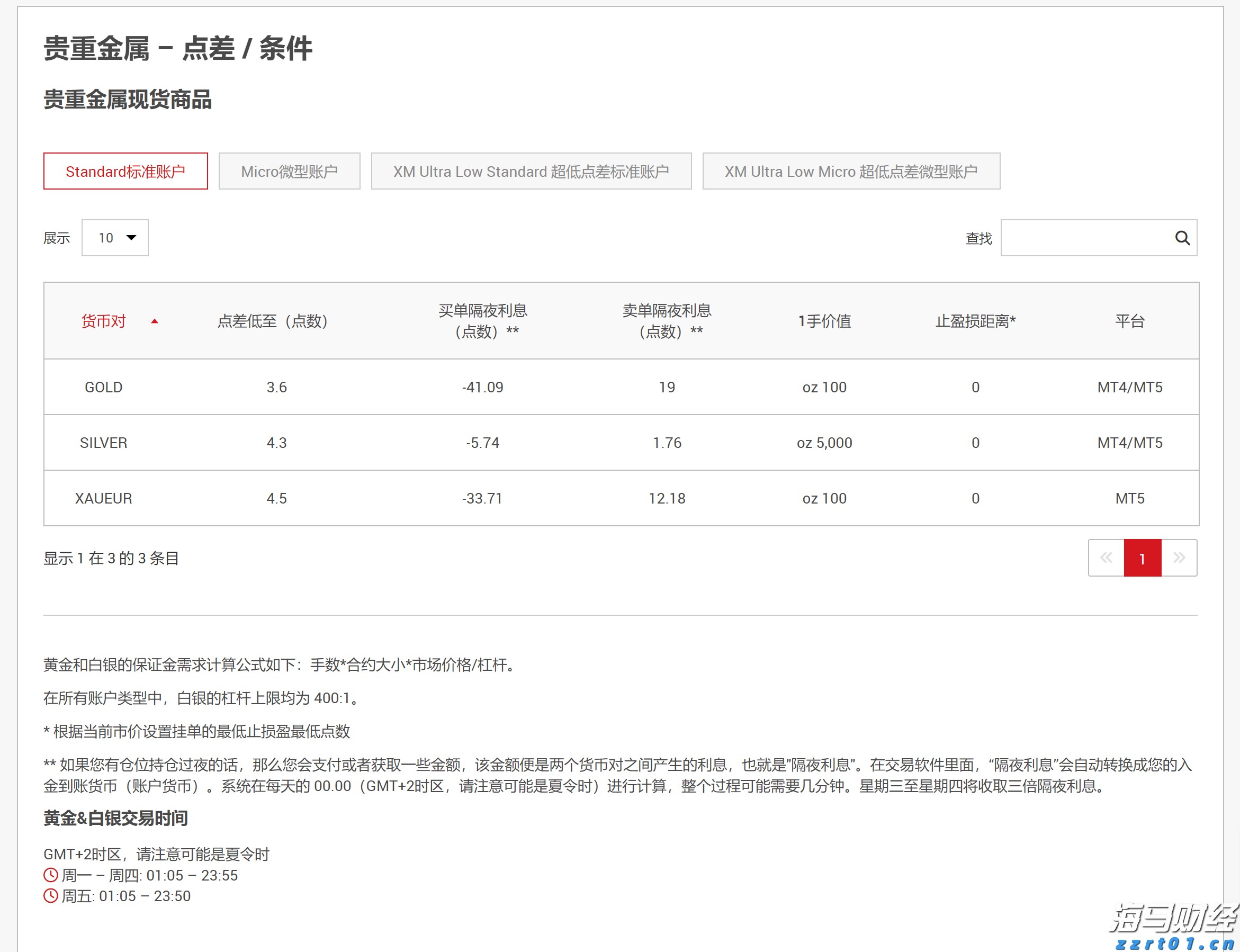 A股公告精选 | 露笑科技(002617.SZ)计划赴港上市 以强化全球战略布局