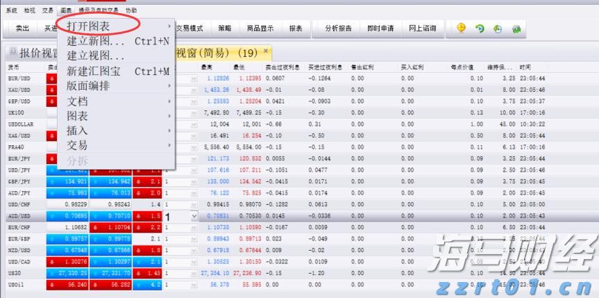 陕西省12315：新时代 新面貌 新形象 新作为