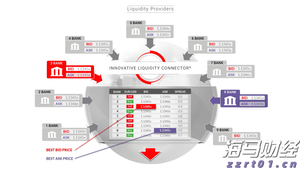 美股市场动态 | 英伟达持仓股票Nebius(NBIS.US)大幅上涨超23%，第二季度营收实现显著增长625%