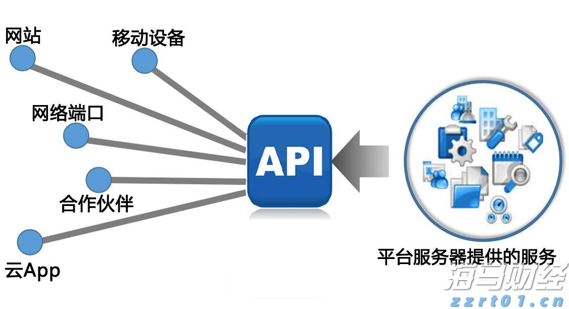 波音(BA.US)47亿美元收购Spirit AeroSystems(SPR.US)获英国监管机构批准