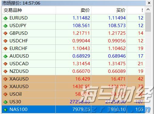 泰康人寿安徽分公司消费者权益保护典型案例