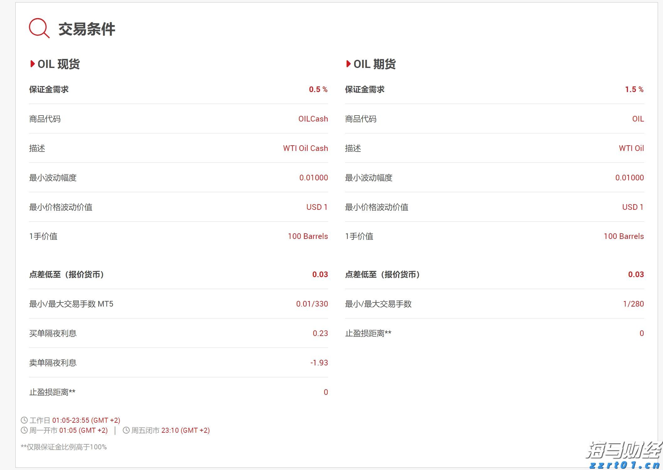 粤召开网售重点产品质量安全赋码核验试点工作培训会