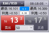 美股动态 | 名创优品(MNSO.US)股价上涨逾8% MINISO LAND全球首店销售超亿