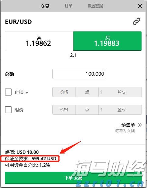 流动性紧缩风险加剧：分析师警告美债发行将影响市场，9月或成压力测试关键时期