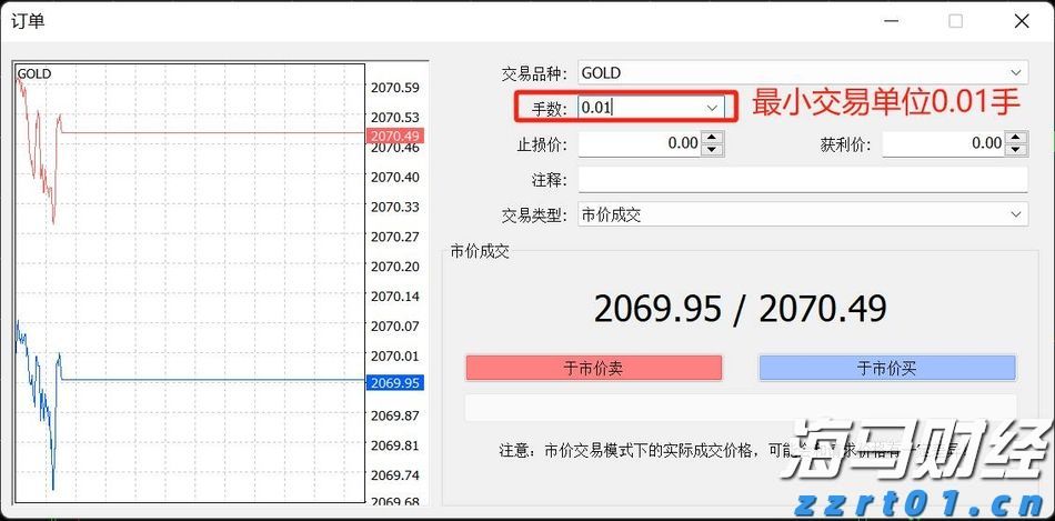 前7个月我国汽车产销量同比保持两位数增长