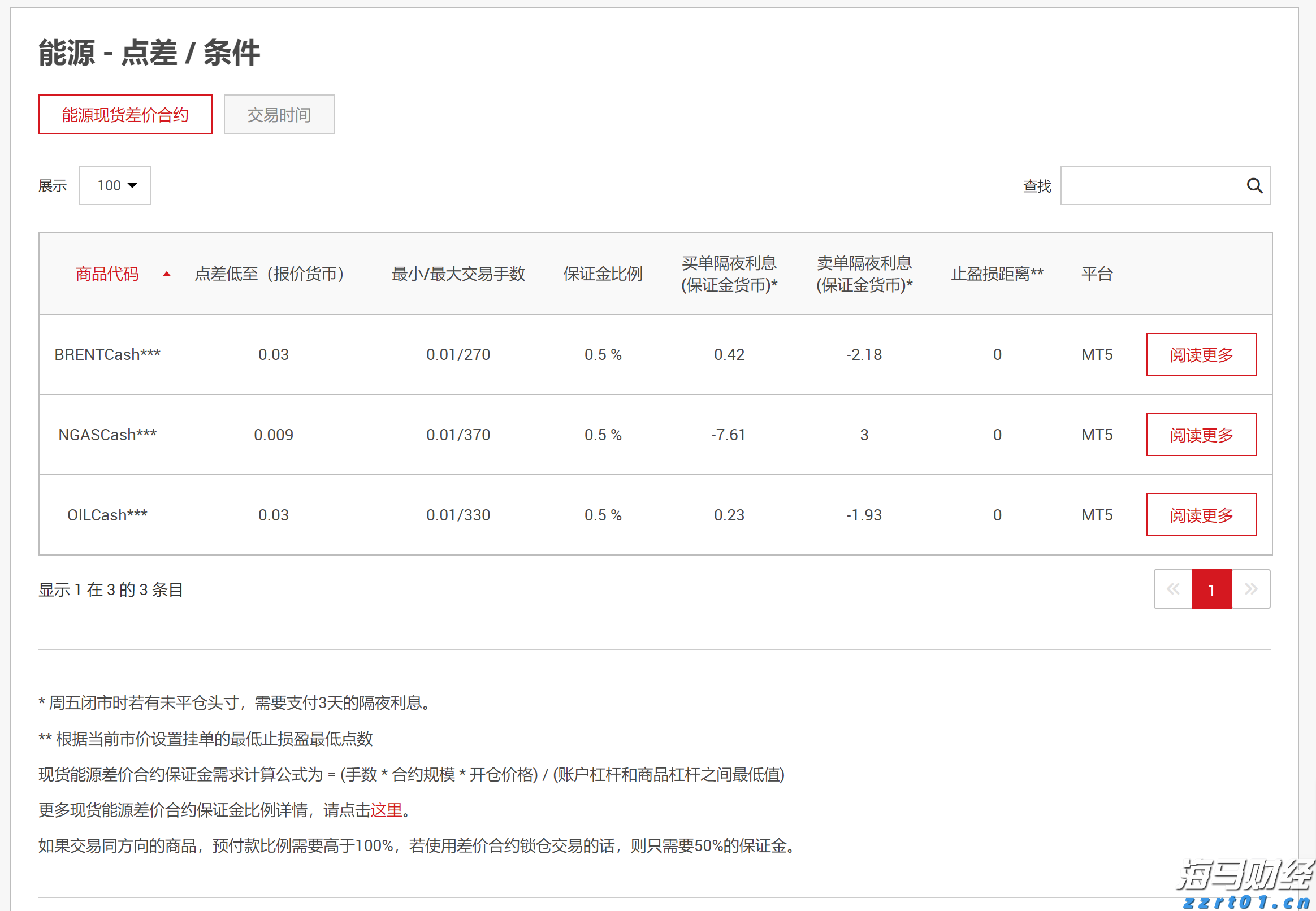 A股市场前瞻 | 美联储连续维持利率不变 特朗普对进口半成品铜征收50%关税
