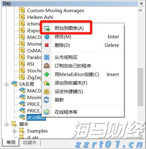 Trade Desk(TTD.US) Q2业绩发布后股价暴跌近40%，凯茜·伍德迅速增持超72.5万股