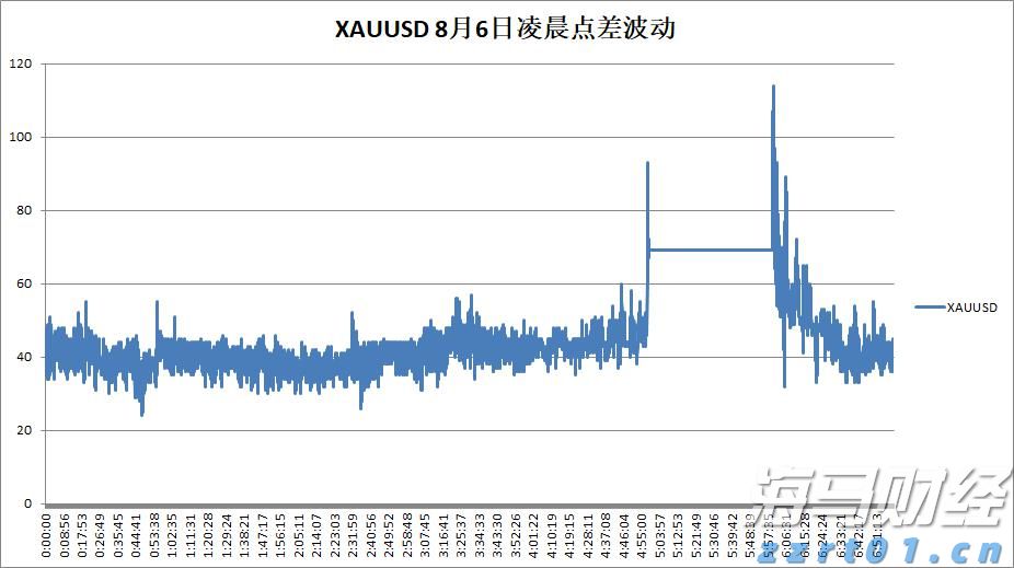 毕业季  跳蚤市场走俏