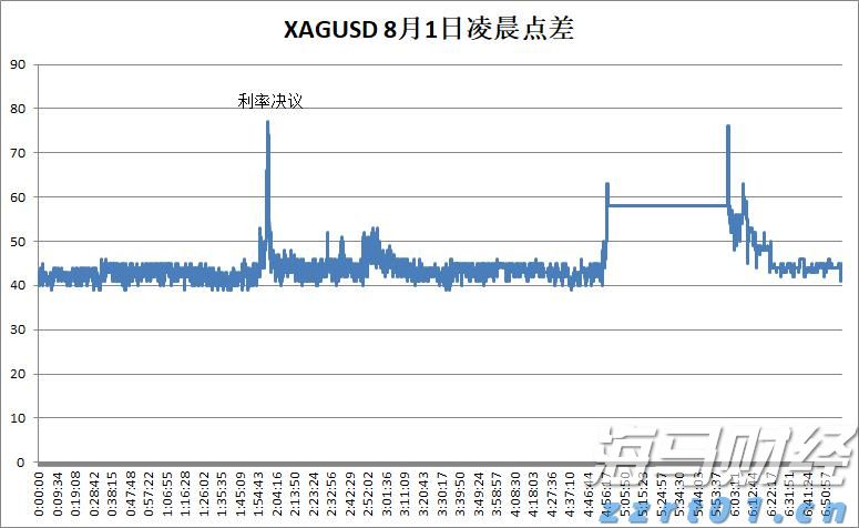 践行文明交通 让平安陪伴暑假