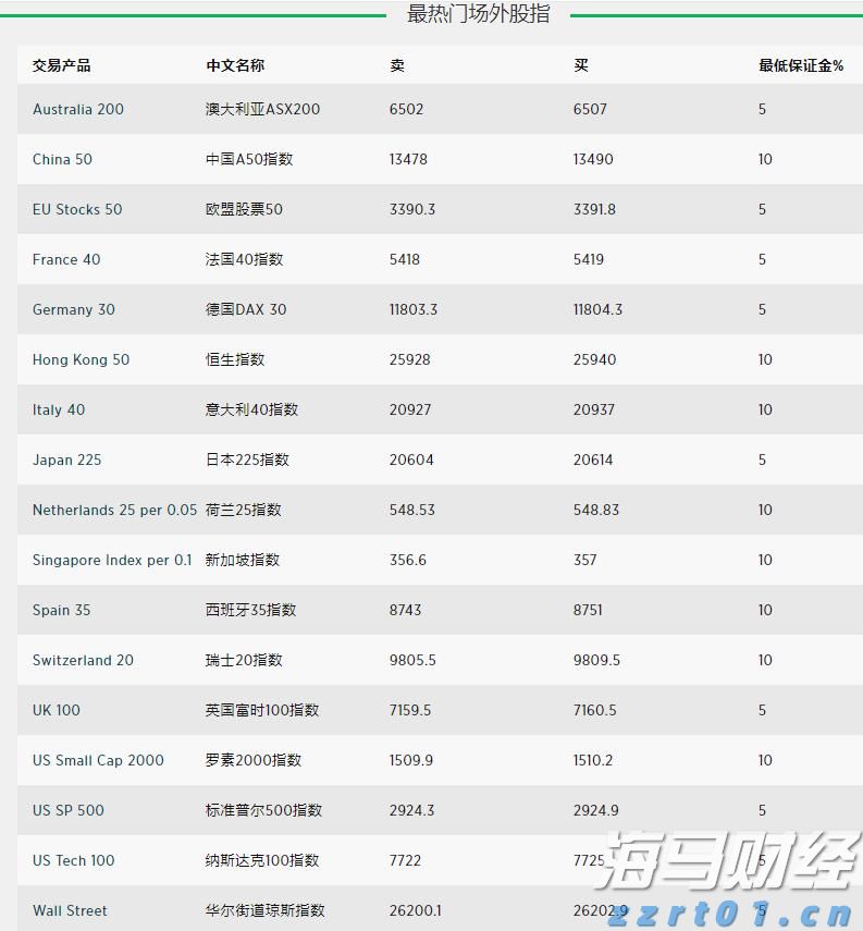 贝莱德：稳定币有望长期存在