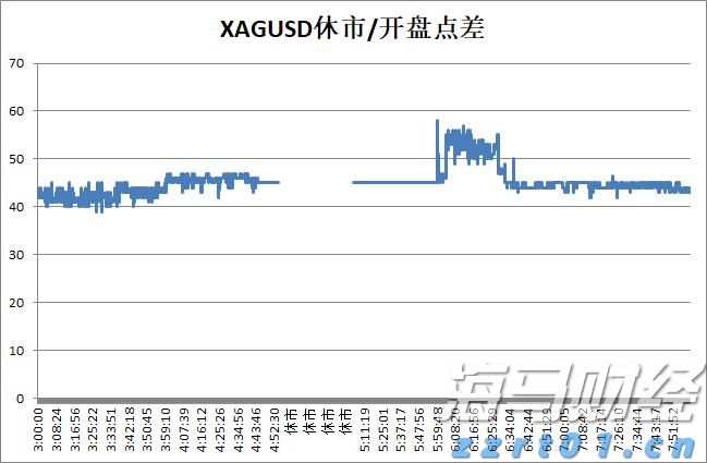 花都发布龙卷风警报！广州今明两日强降水仍将持续