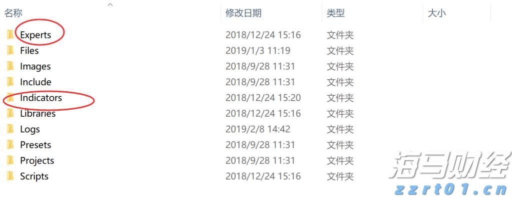 中指研究院：2025年7月房地产行业债券融资总额达到713.9亿元 同比增长90.3%