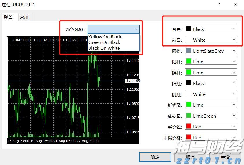 美国高额关税临近，避险需求推动美债收益率下跌