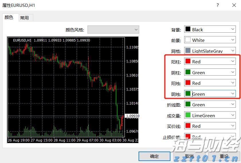中金：预计2025下半年煤炭供需将修复 煤价可能反弹回升