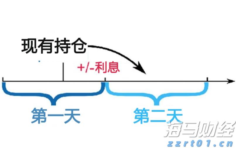 市场监管总局启动充电宝质量安全整治行动