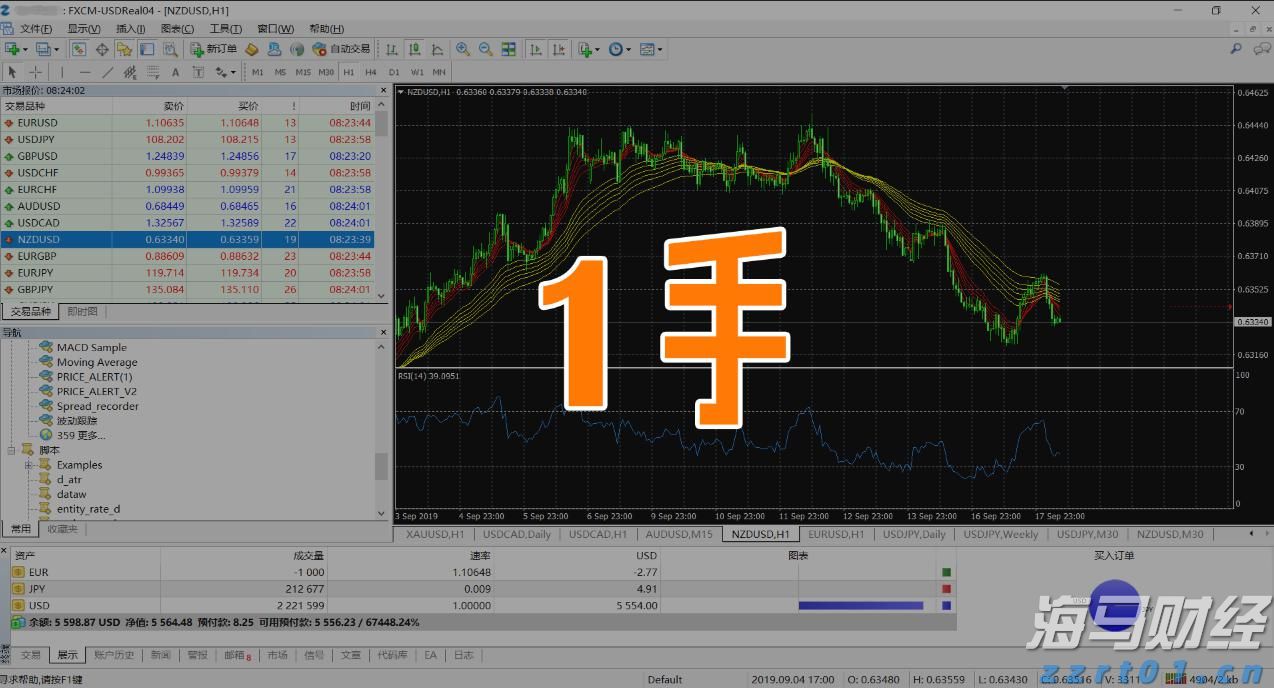 工作管理软件迎来AI助力 贝尔德将Monday.com (MNDY.US)评级上调至“跑赢大盘”