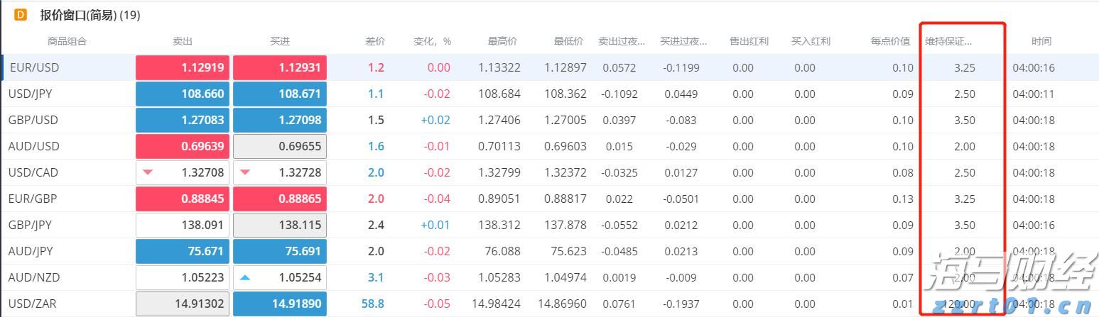 广西柳州：维护计量市场平稳有序，市场监管部门开展专项整治