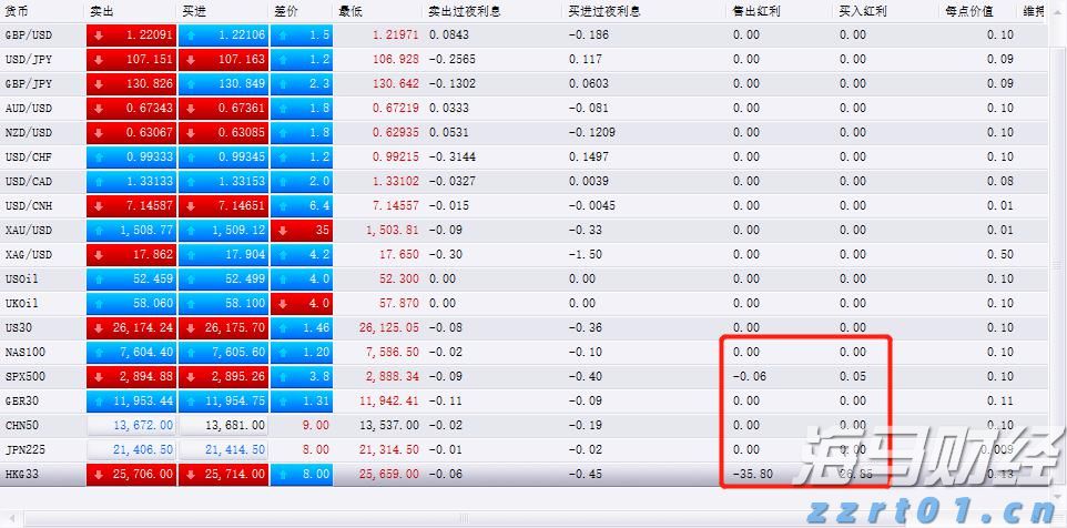 人民日报专访宇树科技创始人王兴兴，问了22个问题