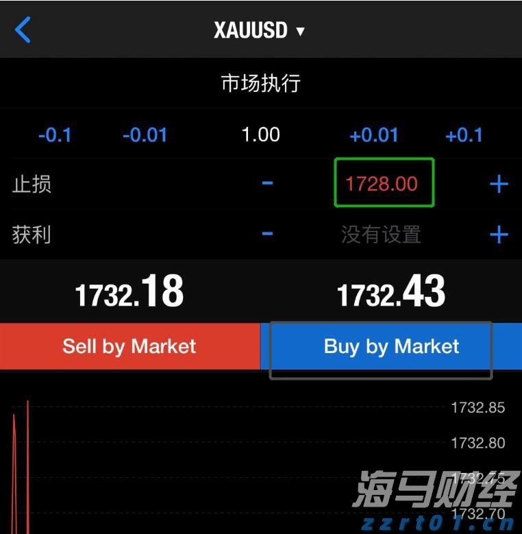 利率政策不确定性导致债券投资者降低美债看涨押注