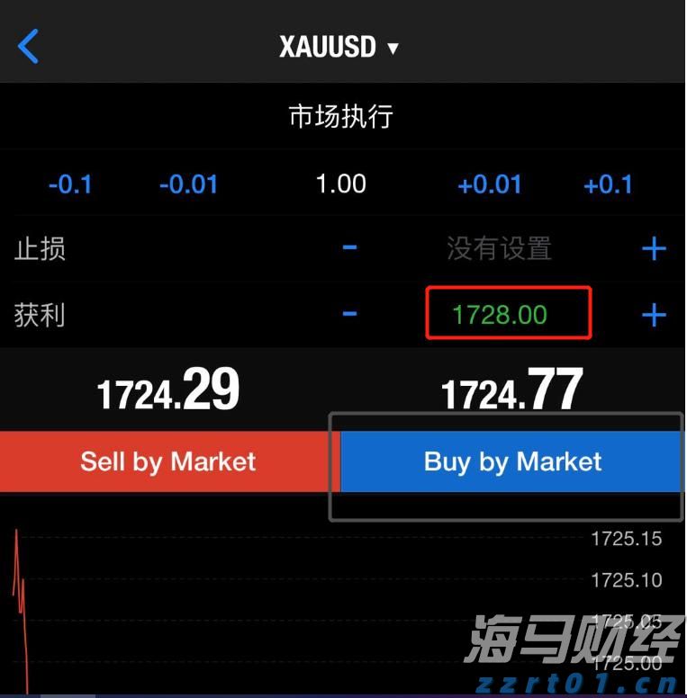 上海市市场监管局公布社区团购价格违法等典型案例