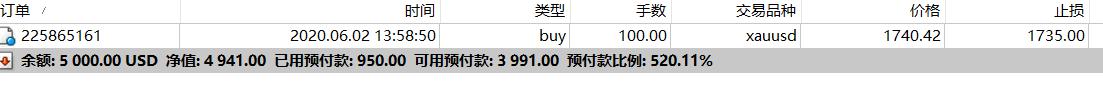 土耳其增税波及特斯拉(TSLA.US) 欧洲市场困境加剧
