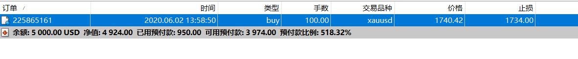 土耳其增税波及特斯拉(TSLA.US) 欧洲市场困境加剧