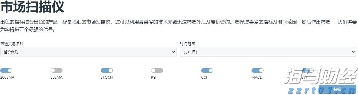 美股动态 | Q2云业务增长未达预期，亚马逊(AMZN.US)下跌超7%