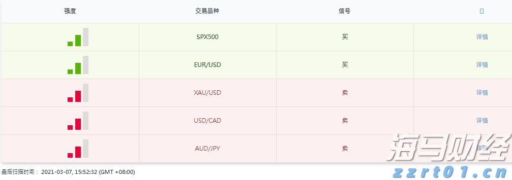 国家外汇管理局：截至7月末我国外汇储备规模为32922亿美元 环比微降0.76%